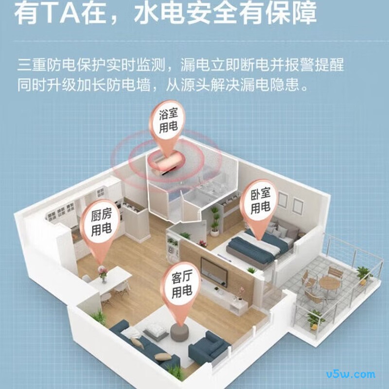 美的F6032-YP7(HE)电热水器图片