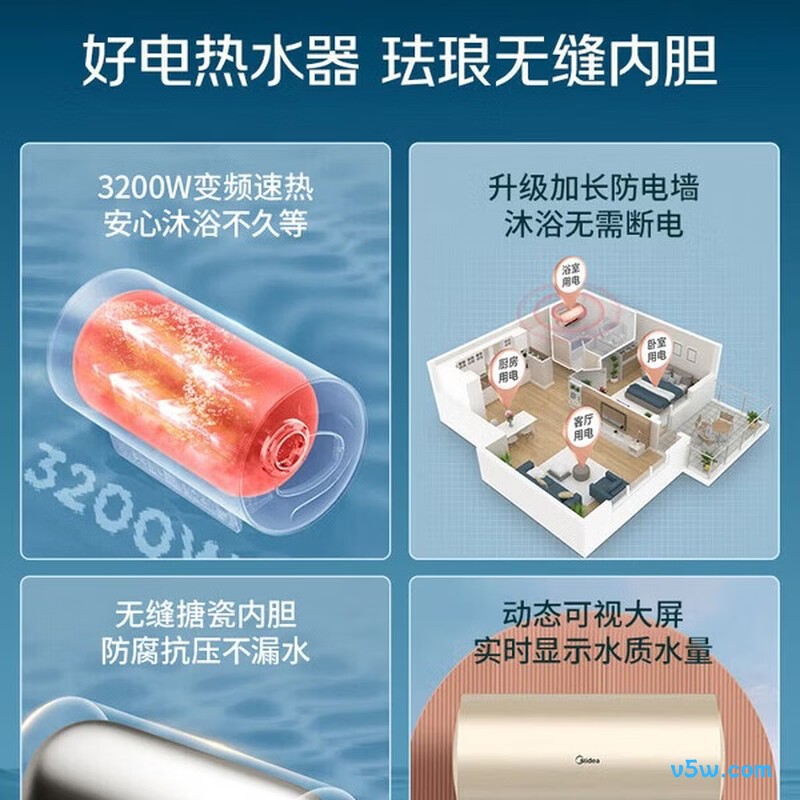 美的F6032-YP7(HE)电热水器图片