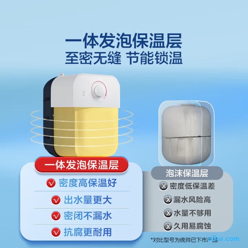 海尔LEC5DA电热水器图片
