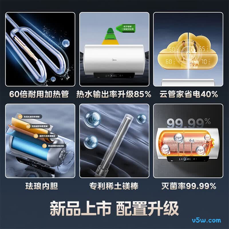 美的F80-33JE4Pro(HE)电热水器图片