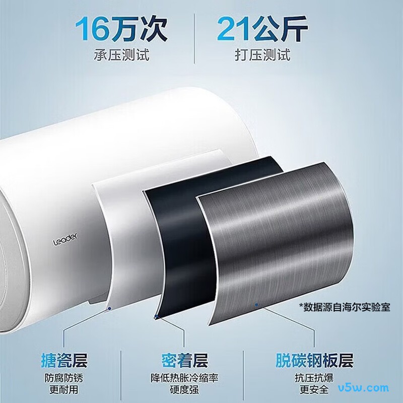 海尔LC1电热水器图片