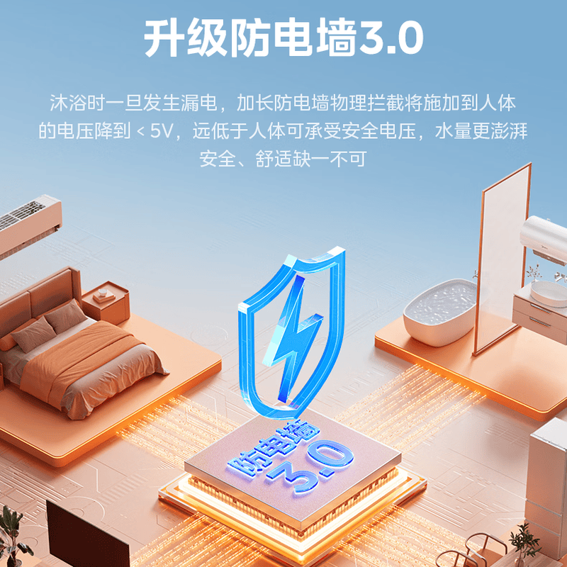 美的F60-33H55(HE)电热水器图片