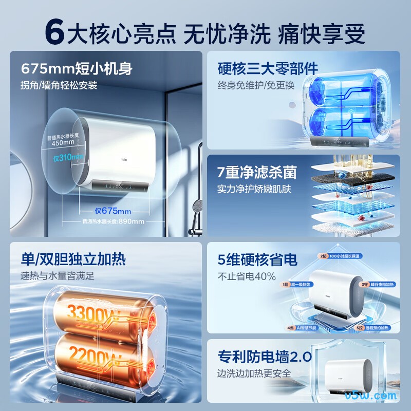 海尔BK3MINI电热水器图片