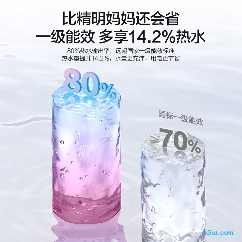 万和T5电热水器图片
