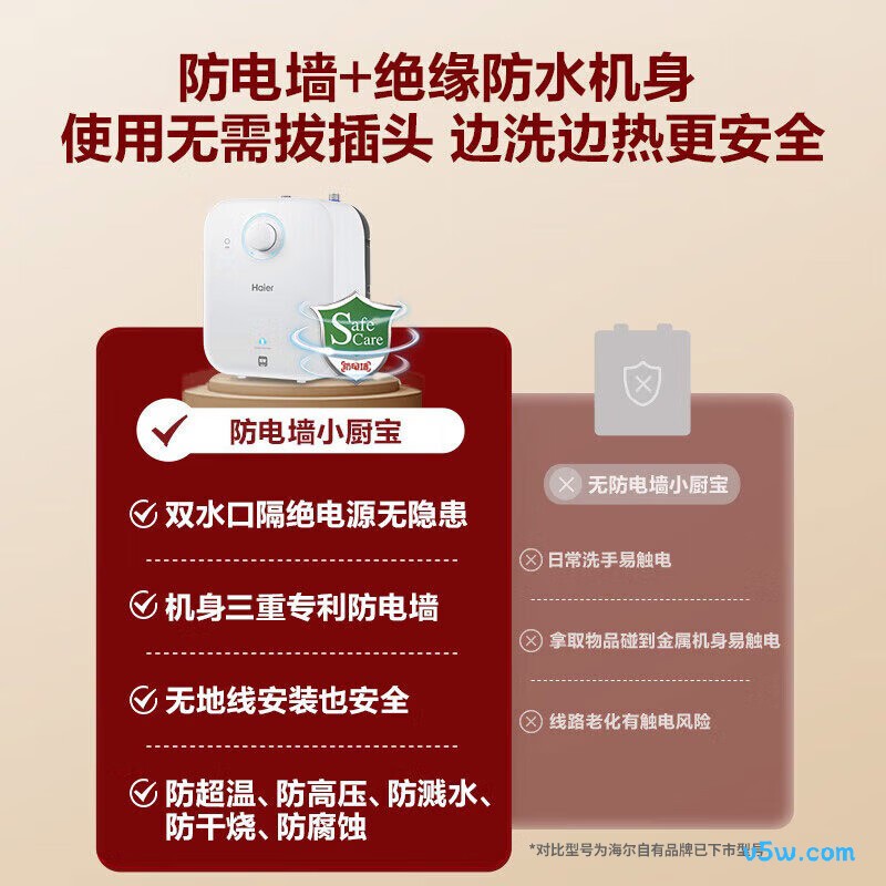 海尔EC5FA电热水器图片