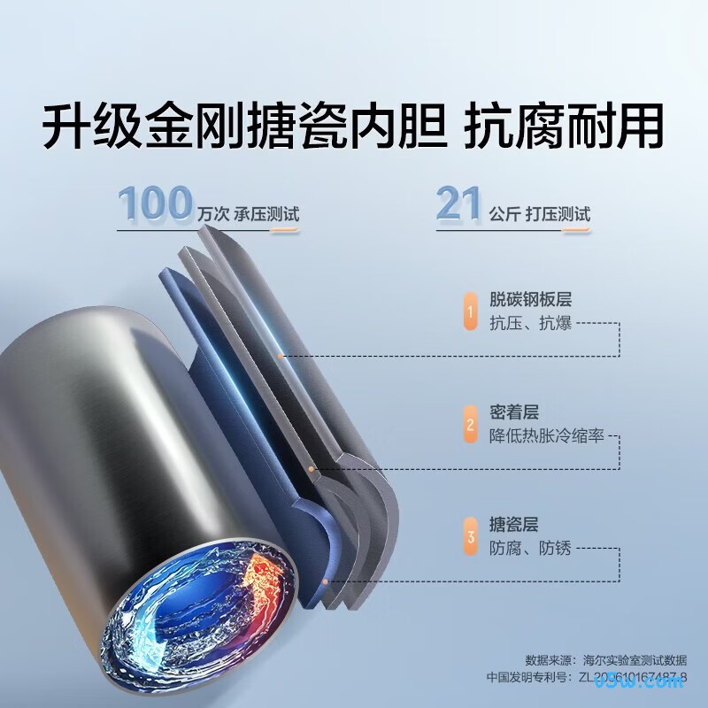 海尔KZ3电热水器图片