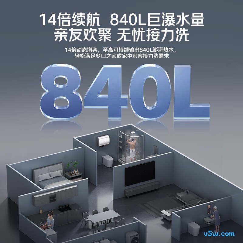 万和A10电热水器图片
