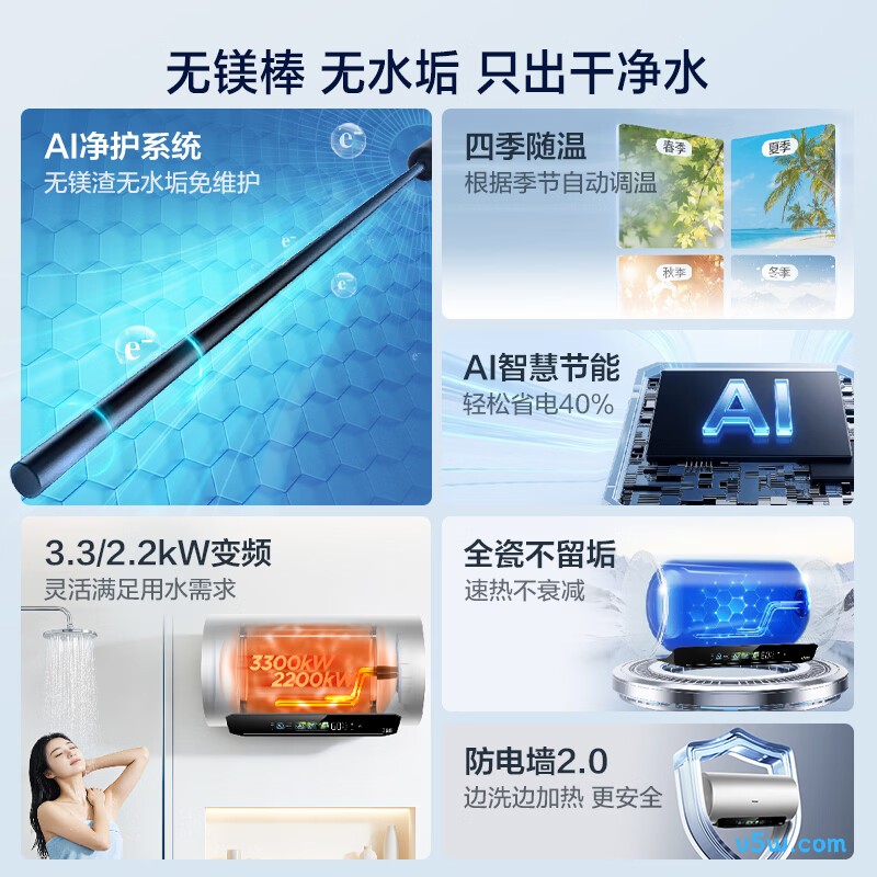 海尔DR5PLUS电热水器图片