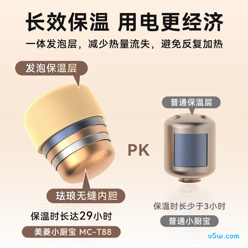 美菱MC-T88电热水器图片