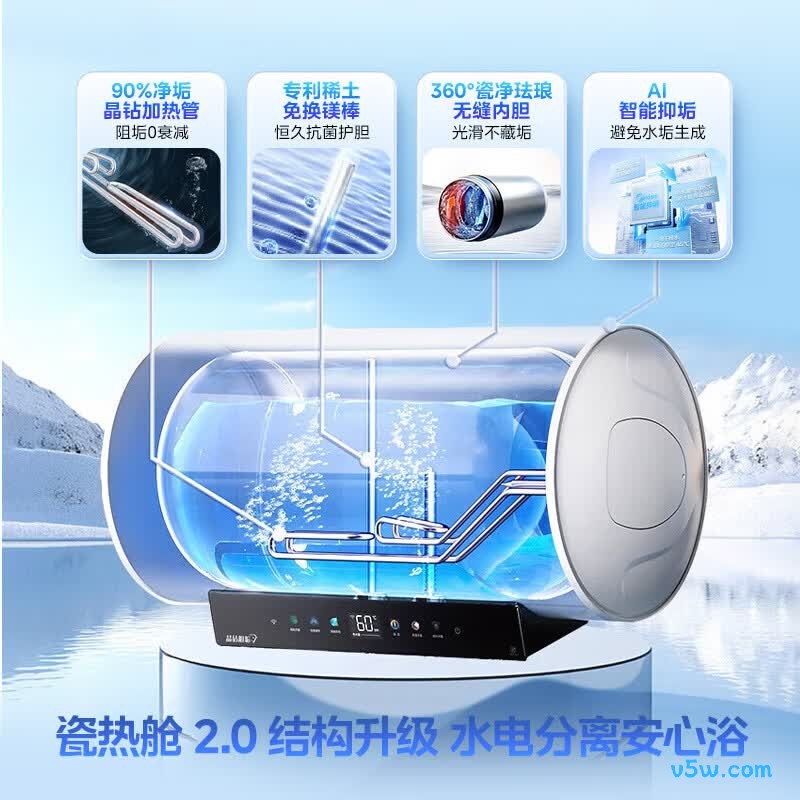 美的F8033-JE7Pro(HE)电热水器图片