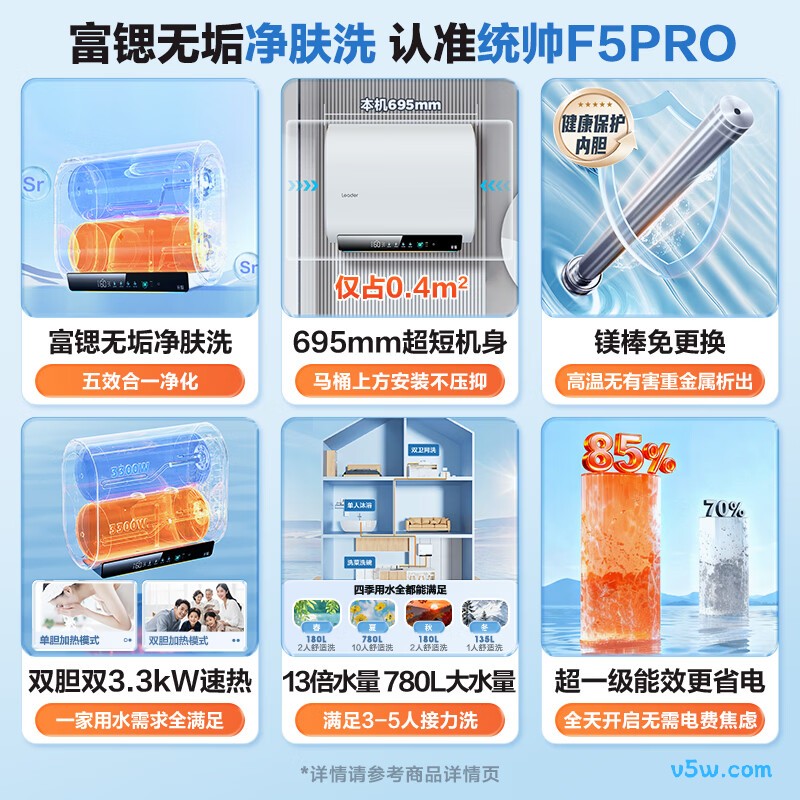 海尔F5PRO电热水器图片