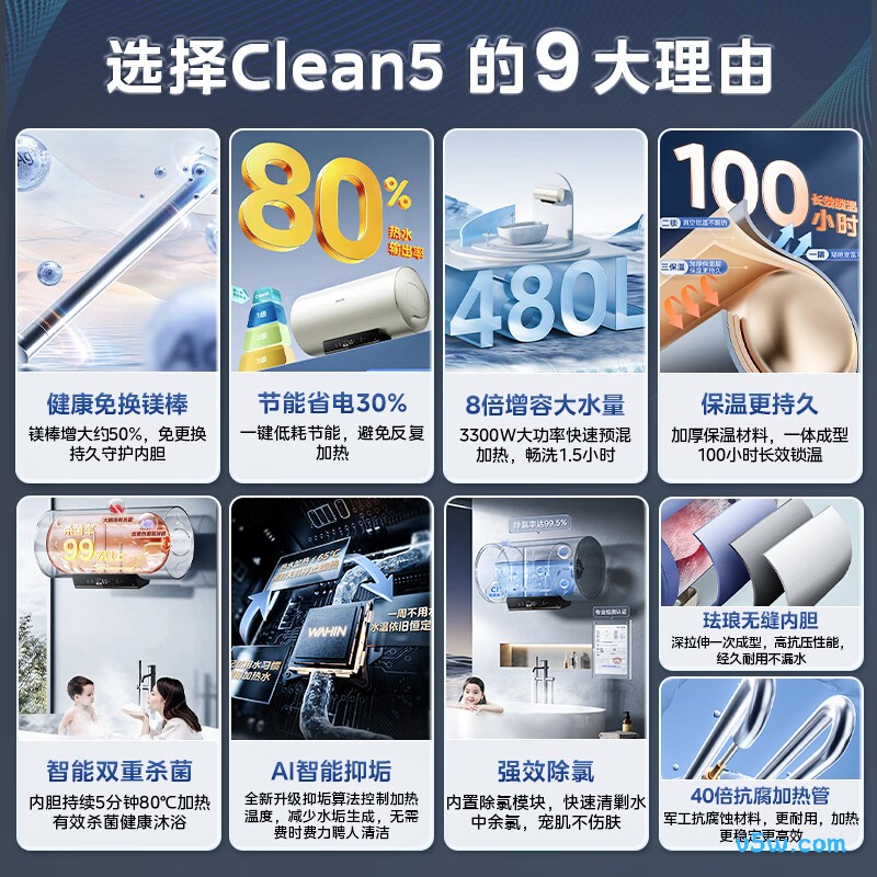 华凌F60-33Clean5(HE)电热水器图片