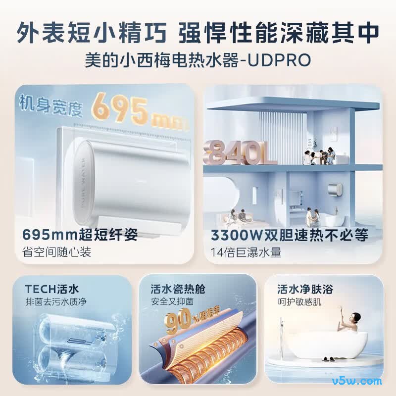 美的UDPRO电热水器图片