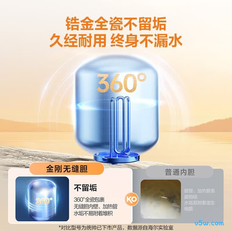 海尔LEC7TP电热水器图片