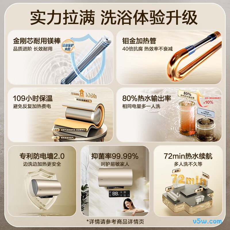 海尔LD5金电热水器图片