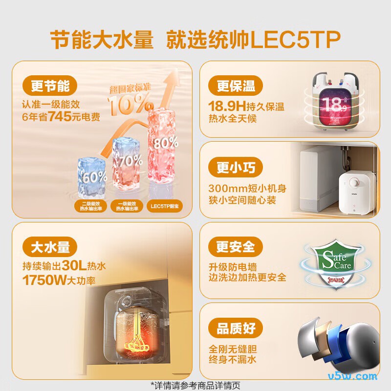 海尔LEC5TP电热水器图片