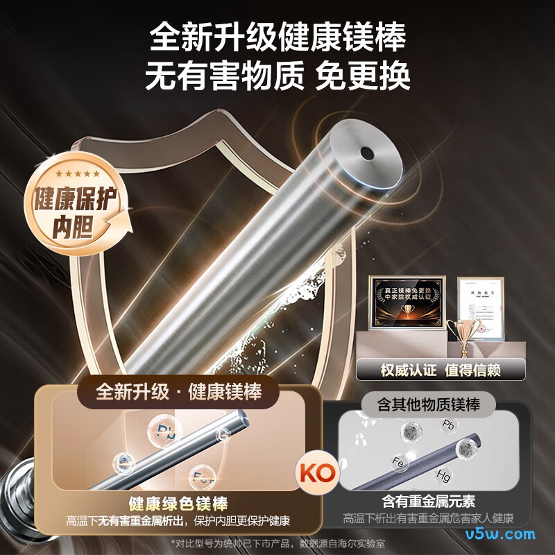 海尔LD5MAX电热水器图片