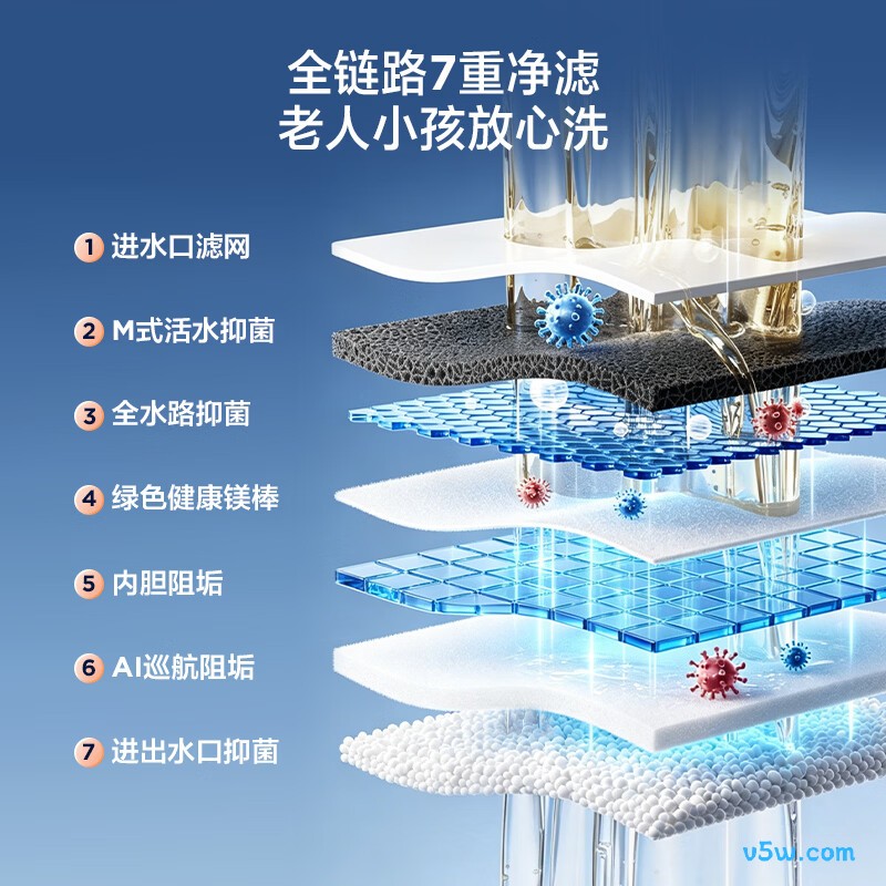 海尔BK3MINI电热水器图片