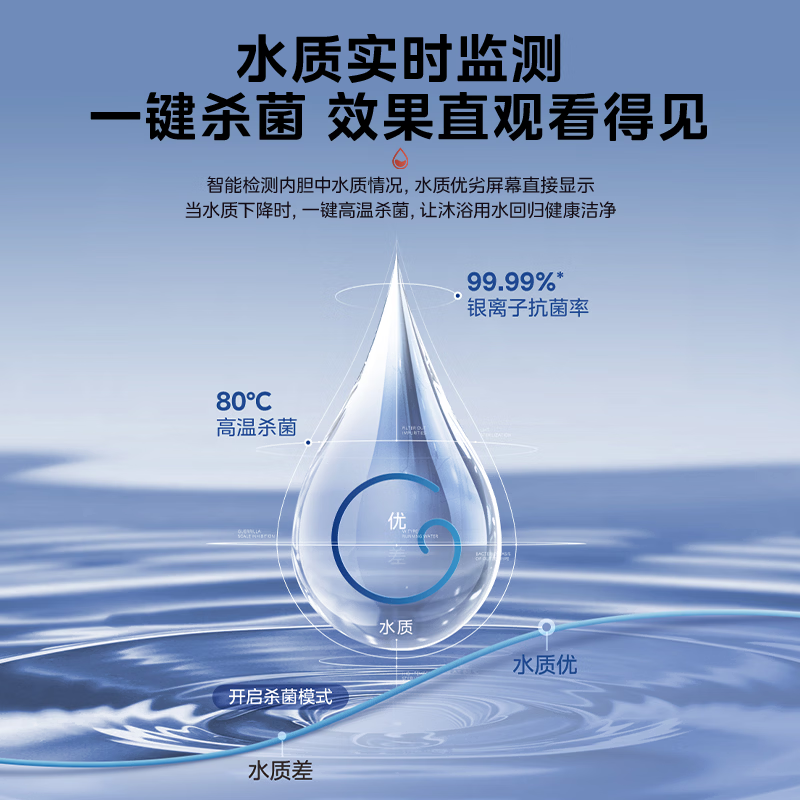 美的F6025-SD1电热水器图片