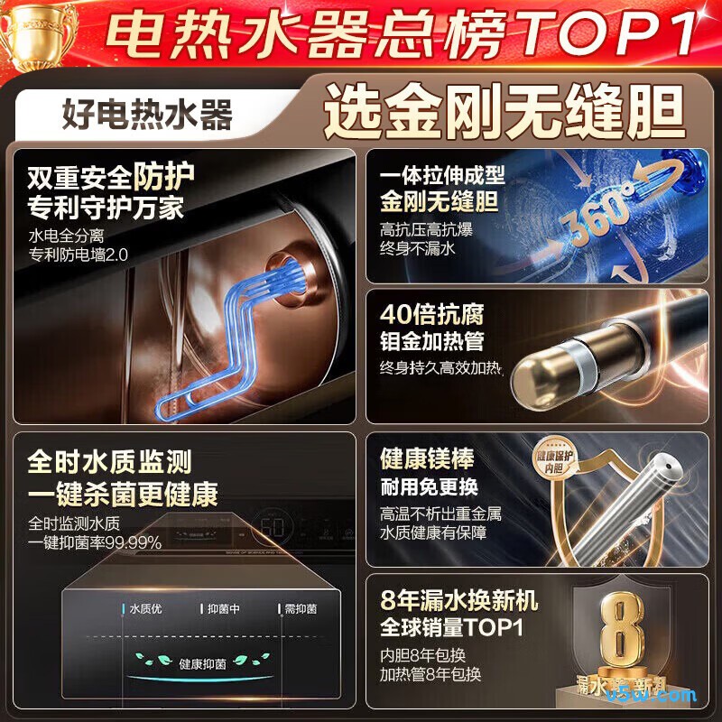 海尔JT3电热水器图片