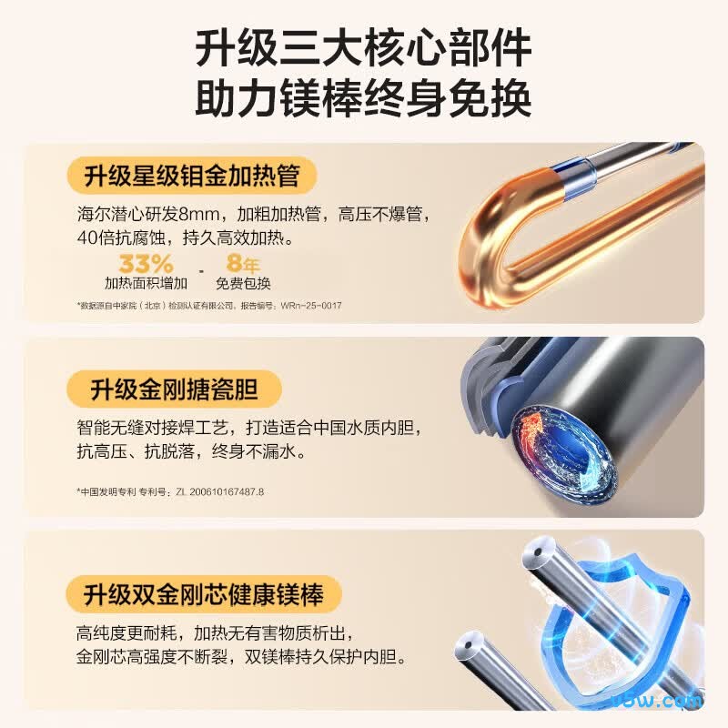 海尔F1PROK电热水器图片