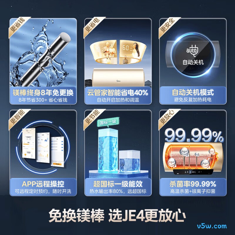 美的F8025-JE4(HE)电热水器图片