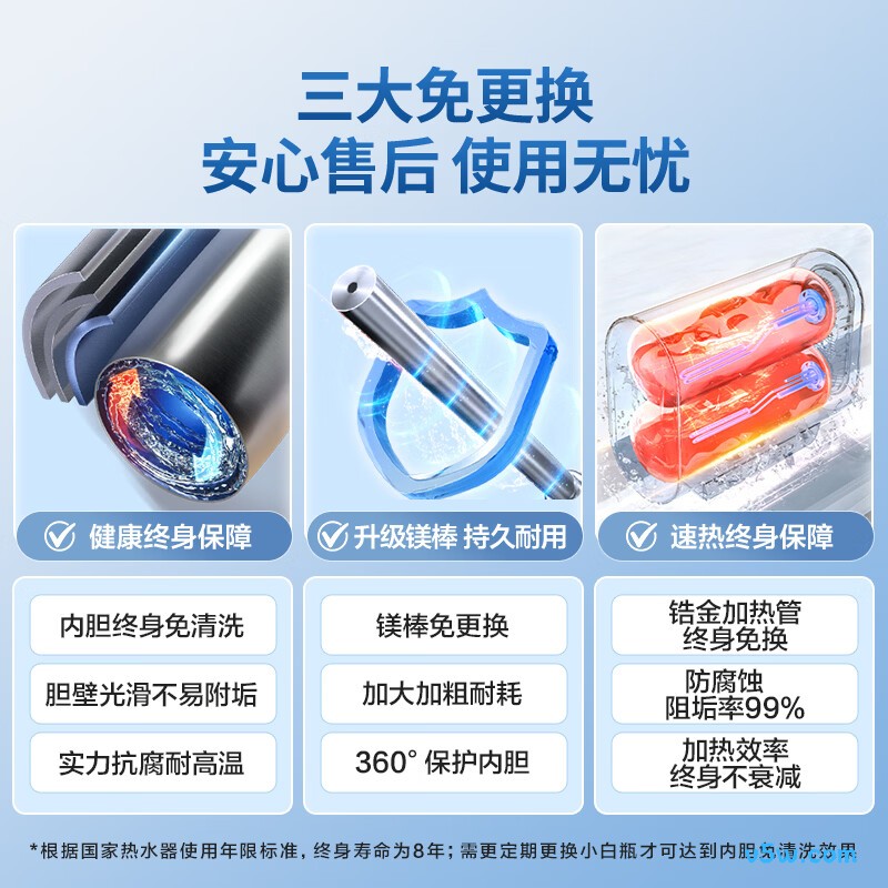 海尔F7PRO电热水器图片