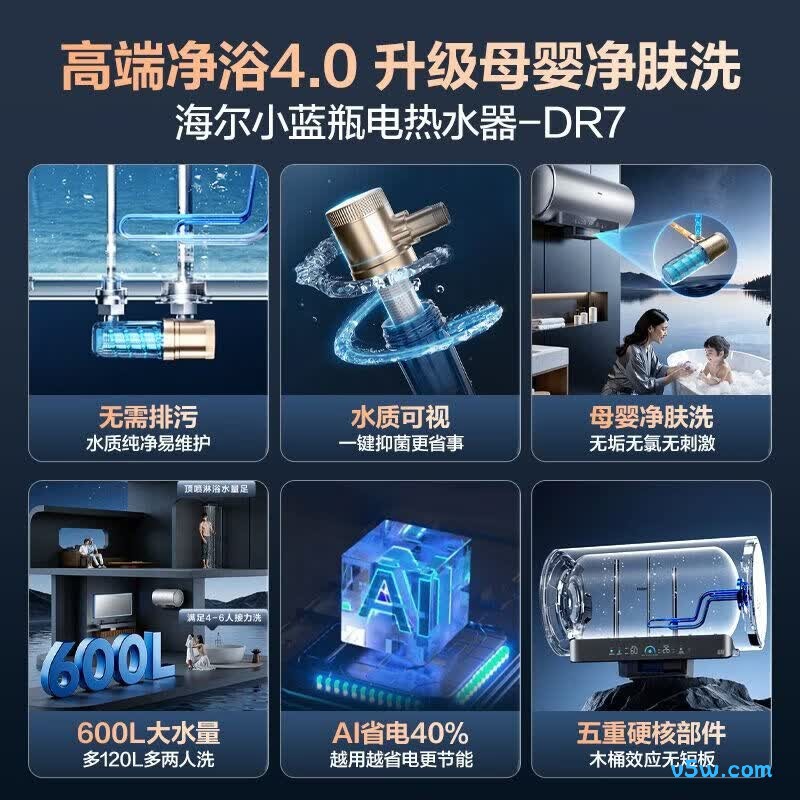 海尔DR7电热水器图片