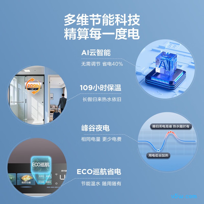 海尔JH7PRO电热水器图片
