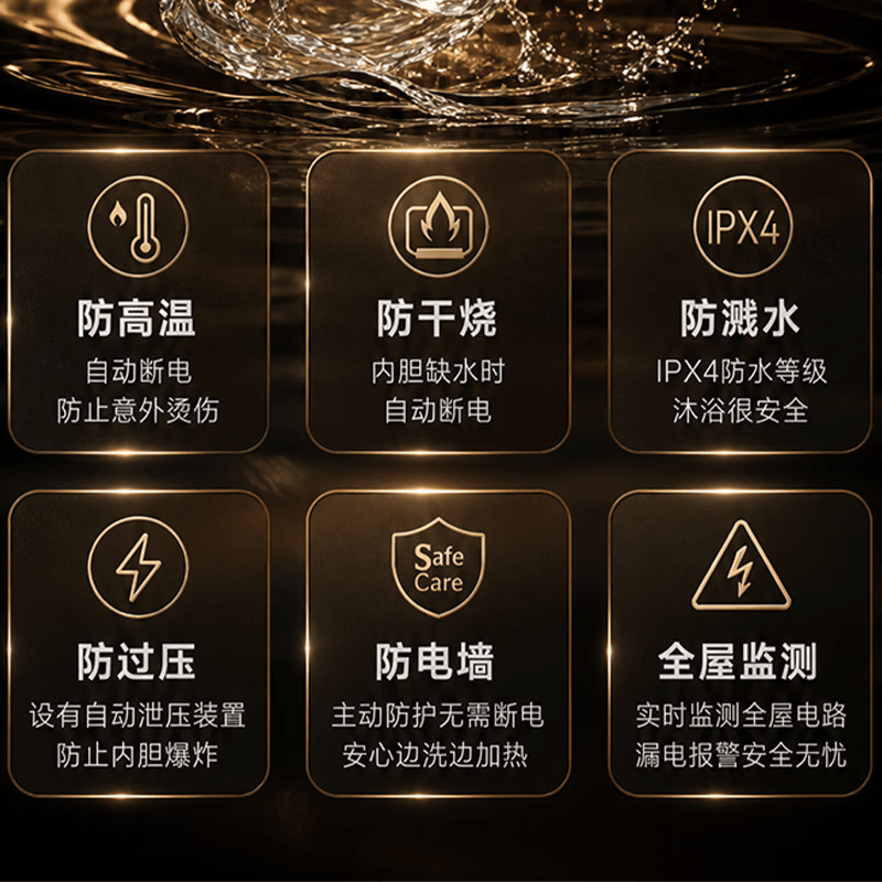 海尔EC6001H-HY1新电热水器图片