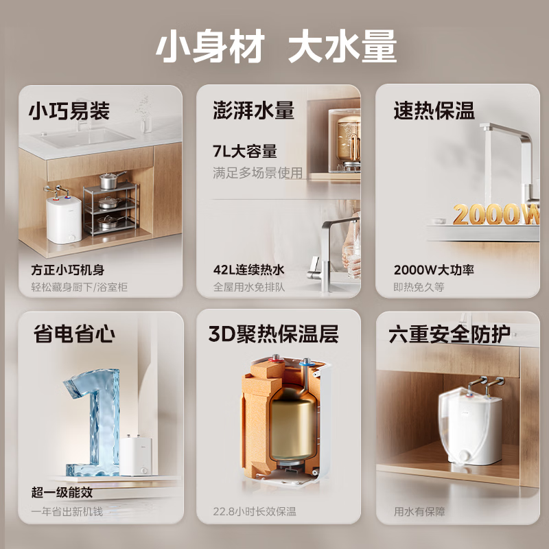 美的F07-20CB(HE)电热水器图片