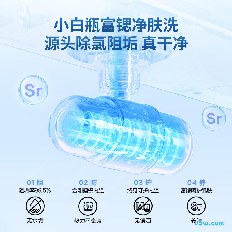 海尔F7PRO电热水器图片