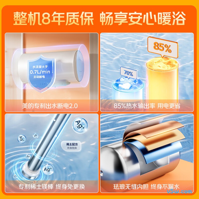 美的F60-33H55(HE)电热水器图片