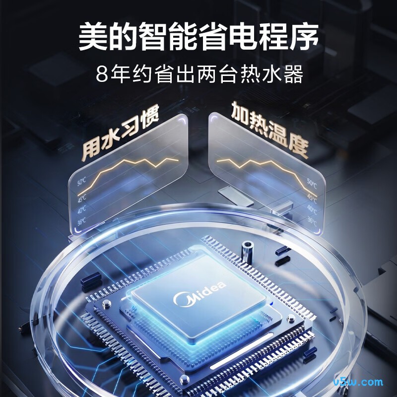 美的F6022-TY3S(HE)电热水器图片