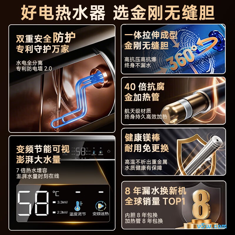海尔JL3电热水器图片