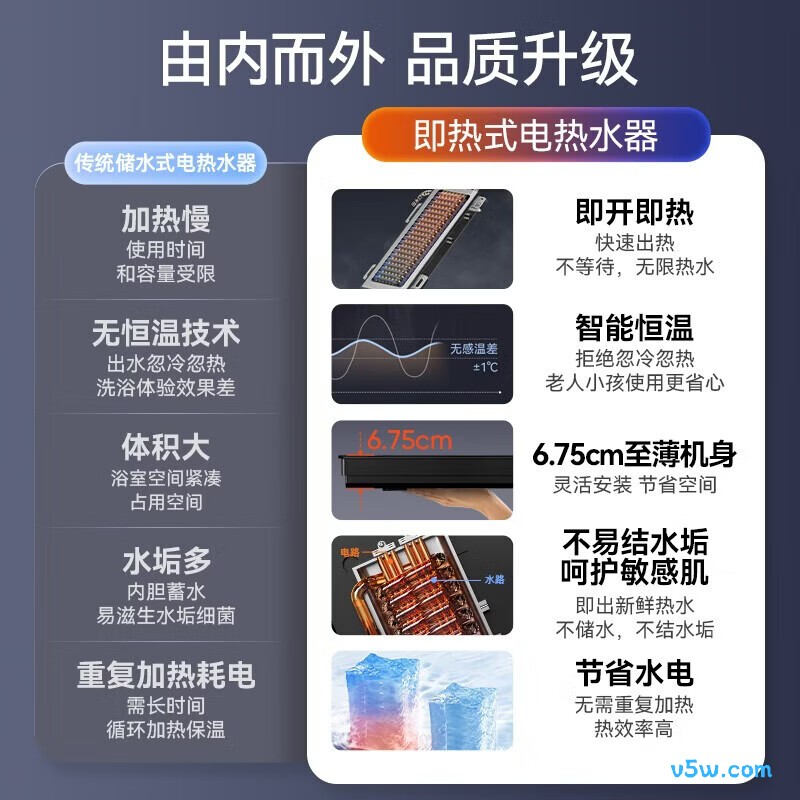 苏泊尔KR02电热水器图片