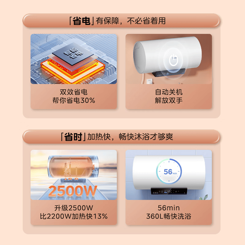 美的F6025-SD1电热水器图片