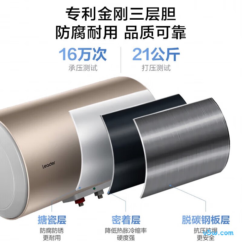 海尔LK9电热水器图片