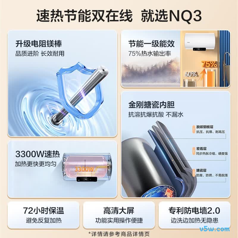 海尔LEC8001H-NQ3电热水器图片