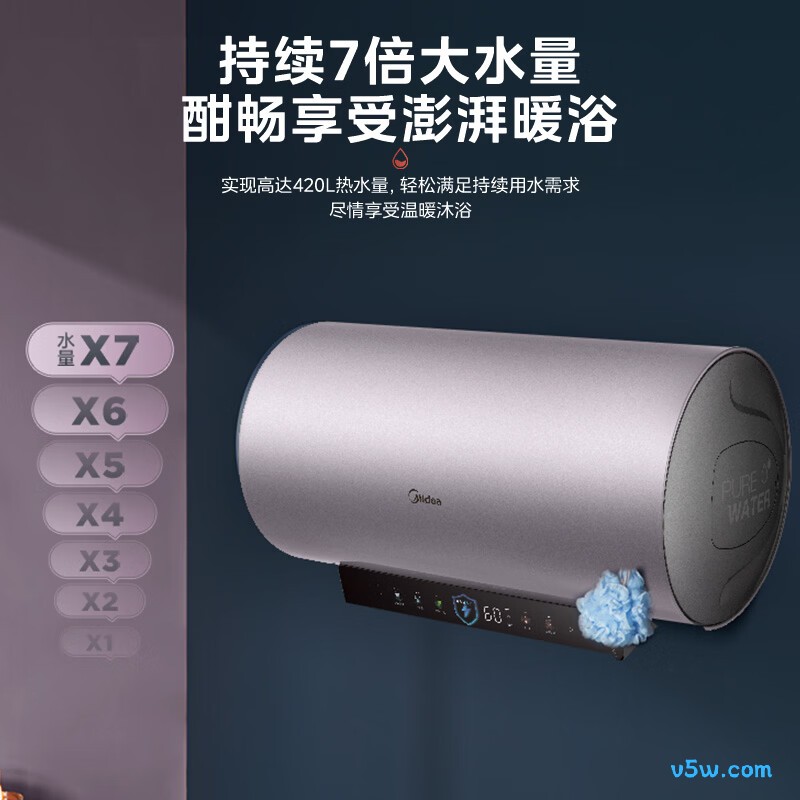 美的F6033-ZE8S电热水器图片