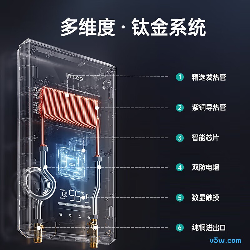 四季沐歌M3电热水器图片