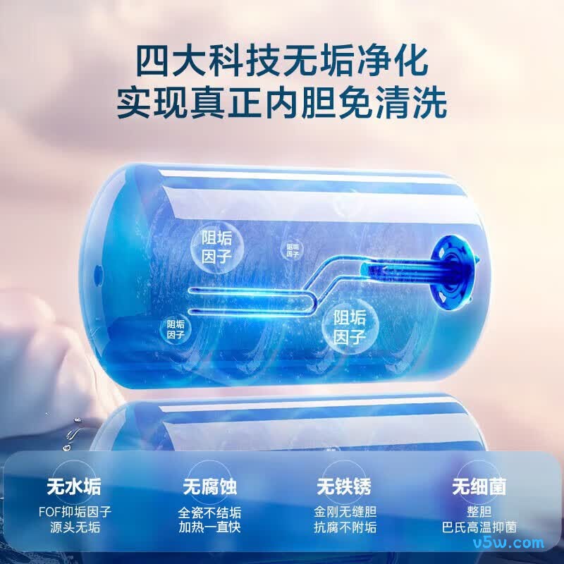 海尔BK3PRO电热水器图片