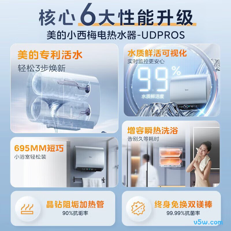 美的UDPROS电热水器图片