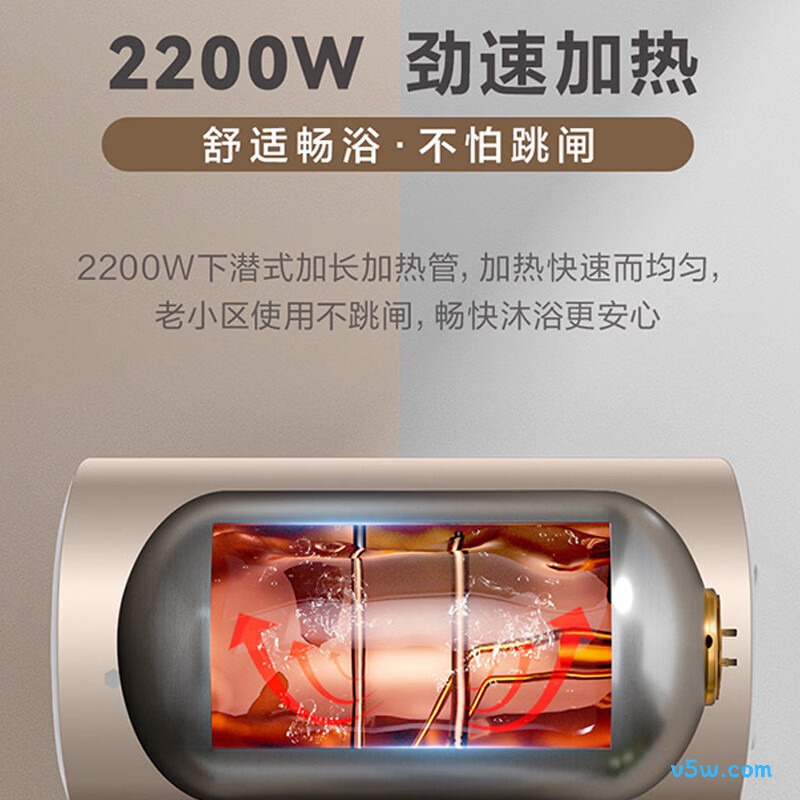 海尔ES60H-CK6(1)电热水器图片