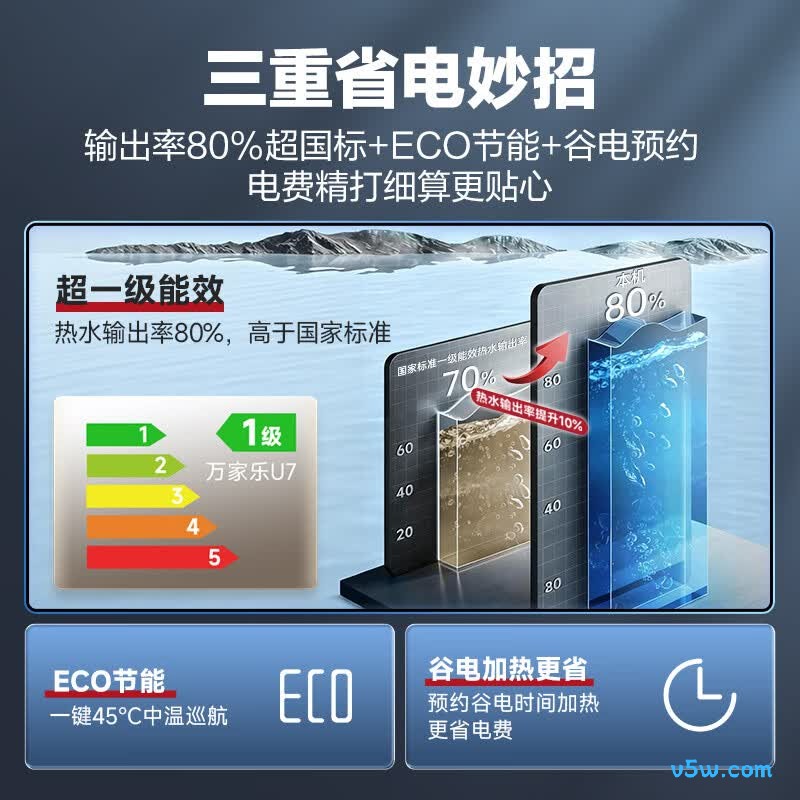 万家乐U7电热水器图片