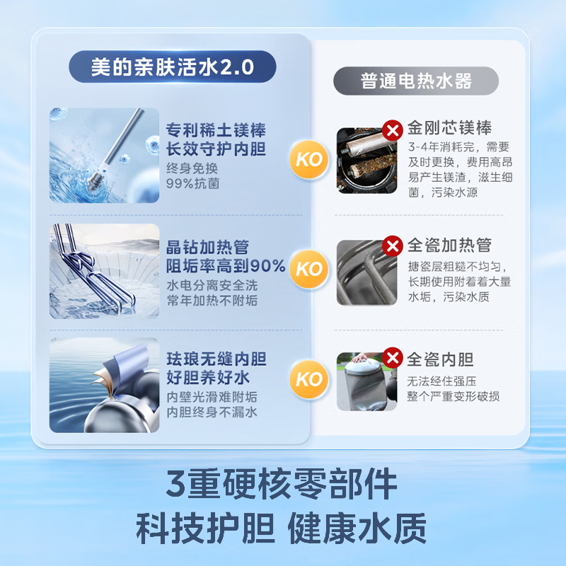 美的Q5SUltra电热水器图片