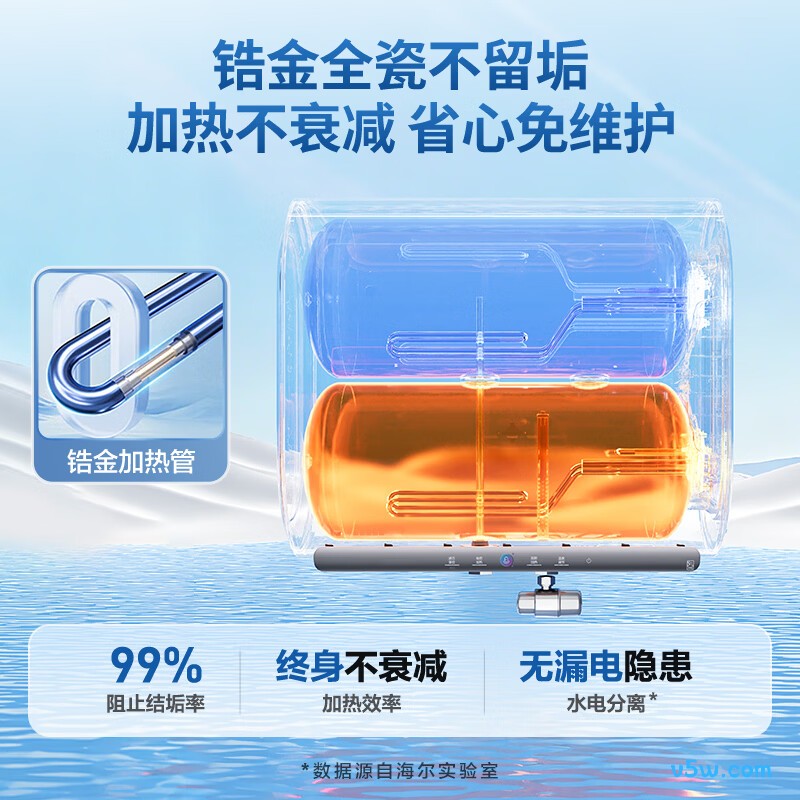 海尔F7PRO电热水器图片