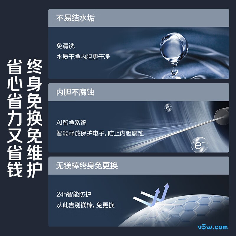 万和A10电热水器图片