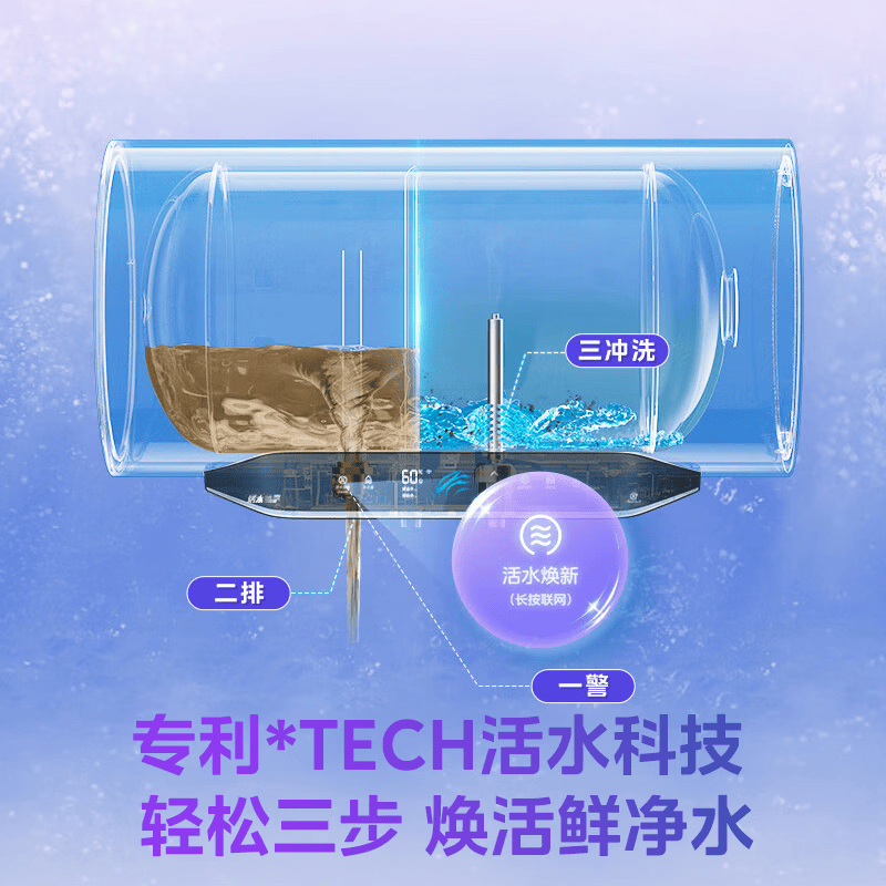 美的F6032-RW7(HE)电热水器图片