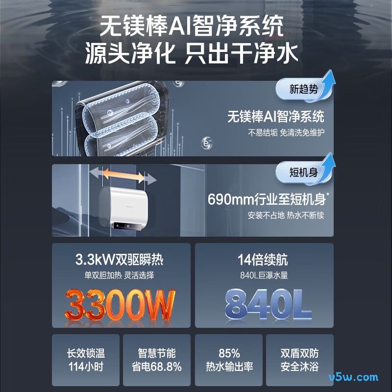 万和A10电热水器图片